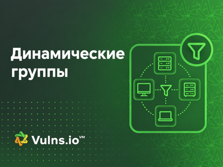 Динамические группы